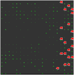 stream population distribution